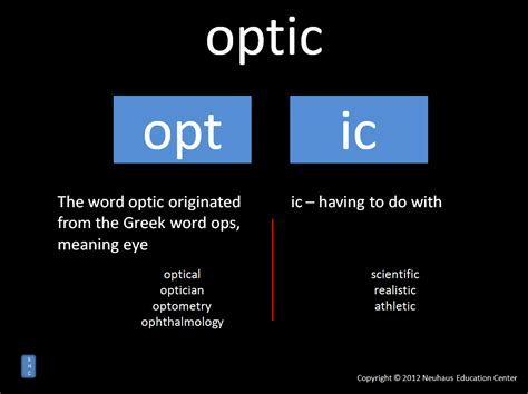 optics meaning slang.